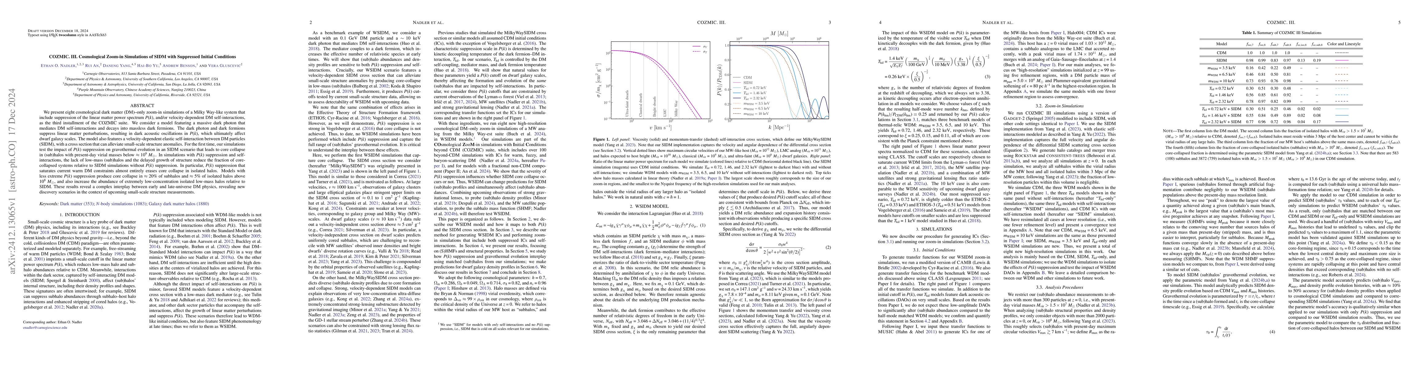 Thumbnail for COZMIC. III. Cosmological Zoom-in Simulations of SIDM with Suppressed
  Initial Conditions