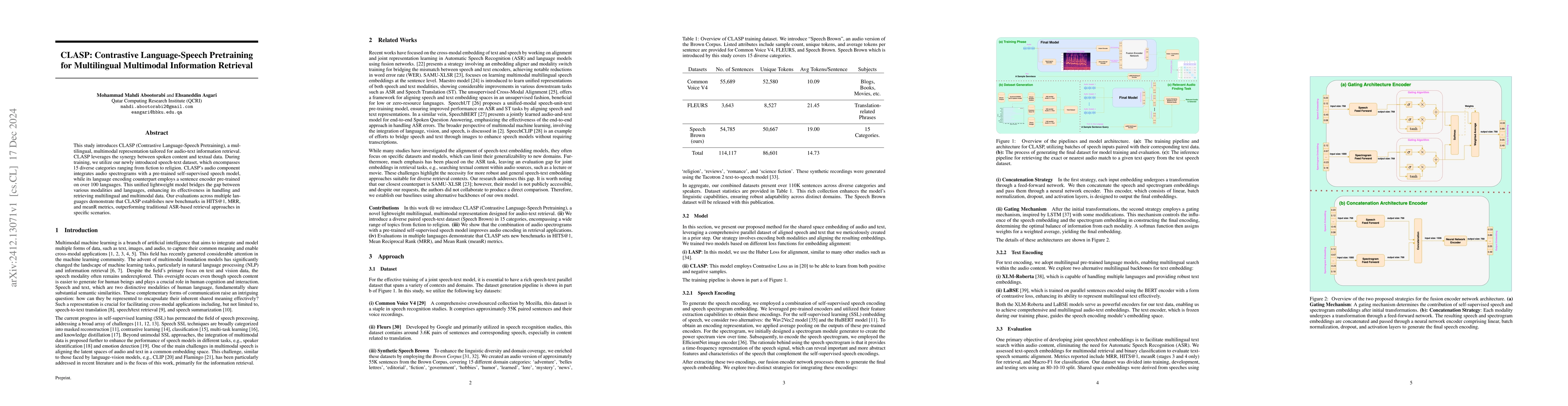Thumbnail for CLASP: Contrastive Language-Speech Pretraining for Multilingual
  Multimodal Information Retrieval