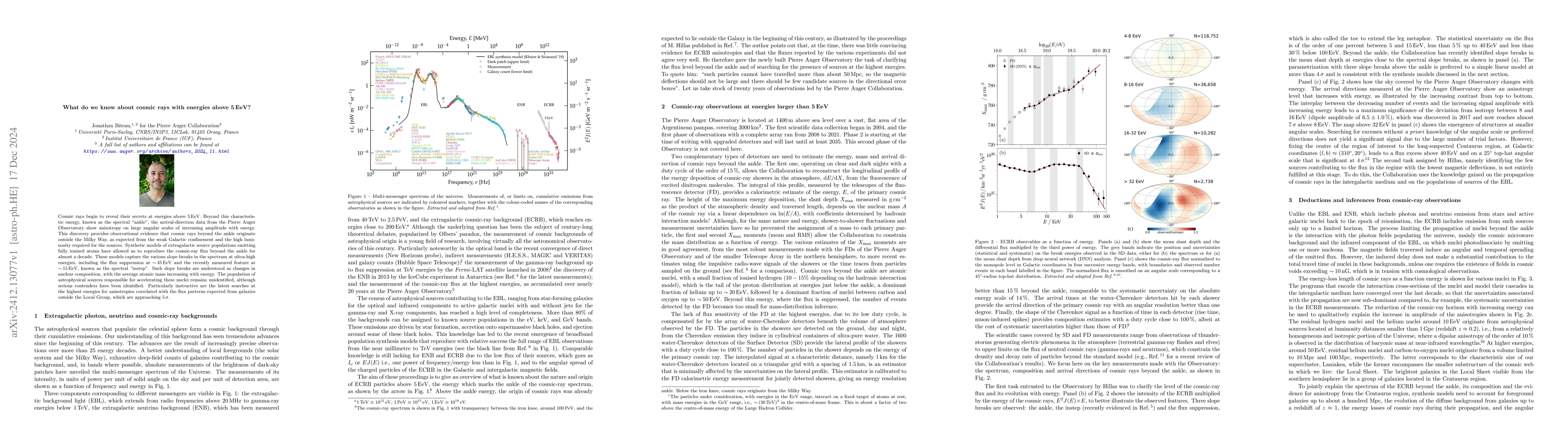 Thumbnail for What do we know about cosmic rays with energies above 5 EeV?