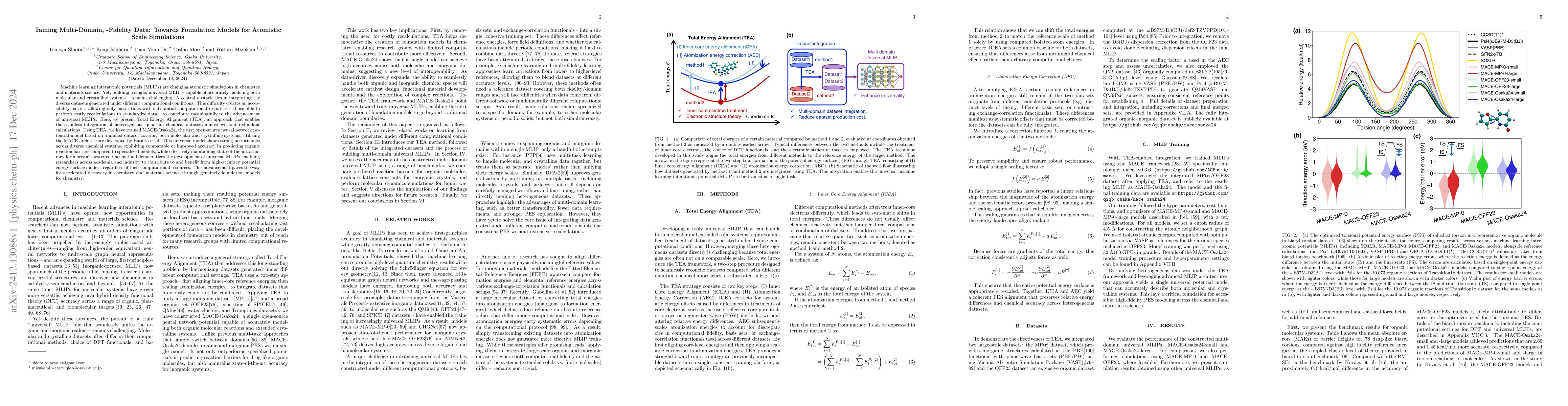 Thumbnail for Taming Multi-Domain, -Fidelity Data: Towards Foundation Models for
  Atomistic Scale Simulations