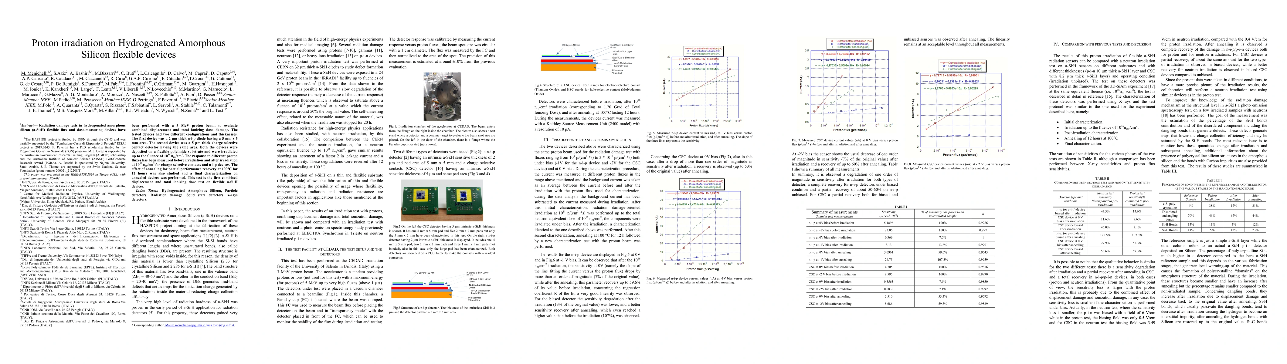 Thumbnail for Proton irradiation on Hydrogenated Amorphous Silicon flexible devices