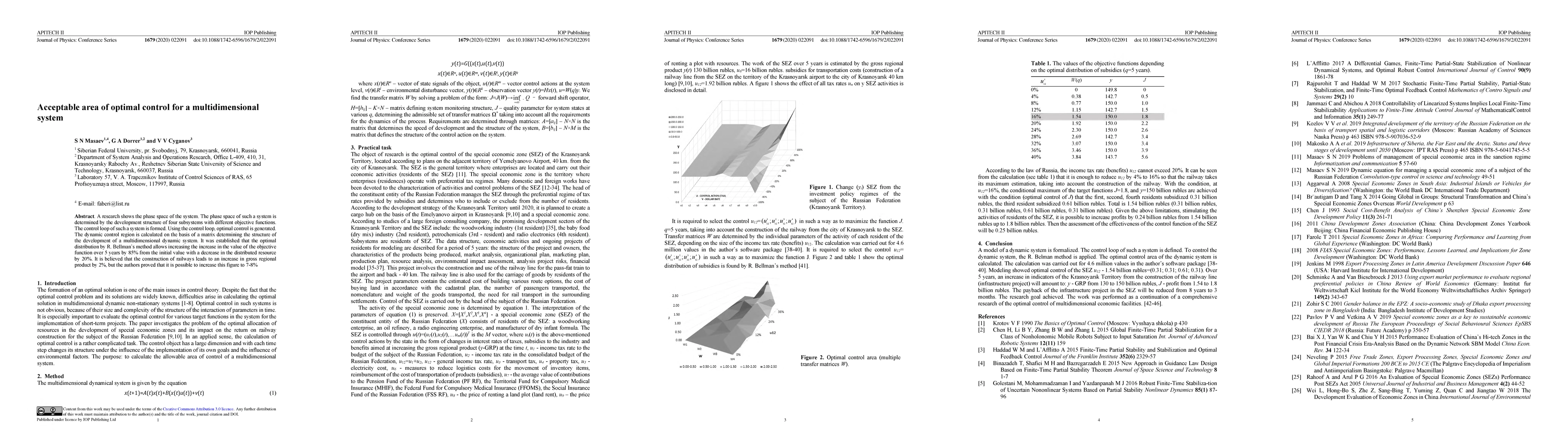Thumbnail for Acceptable area of optimal control for a multidimensional system