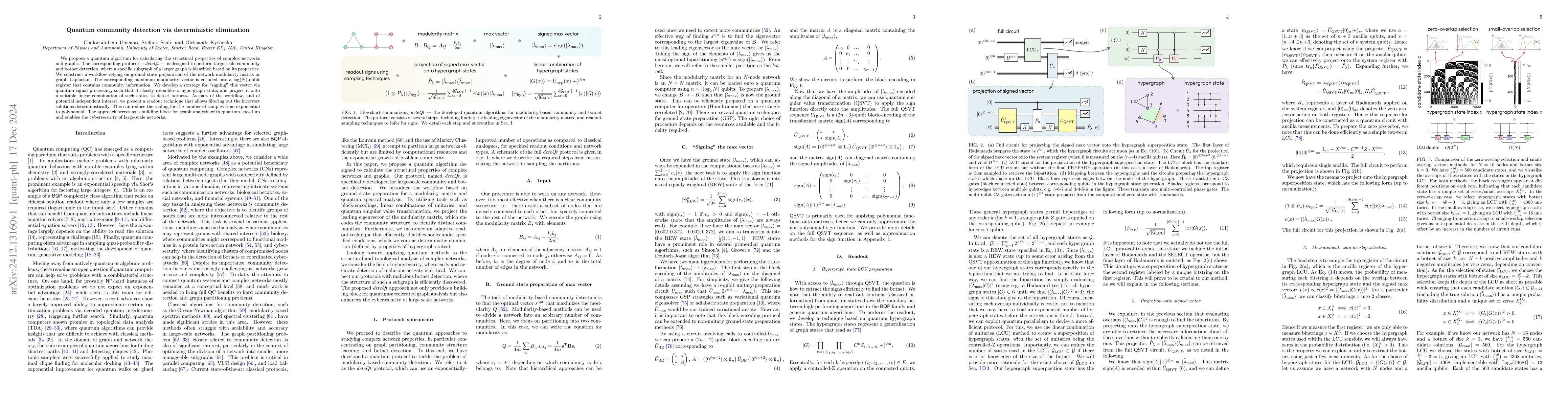Thumbnail for Quantum community detection via deterministic elimination