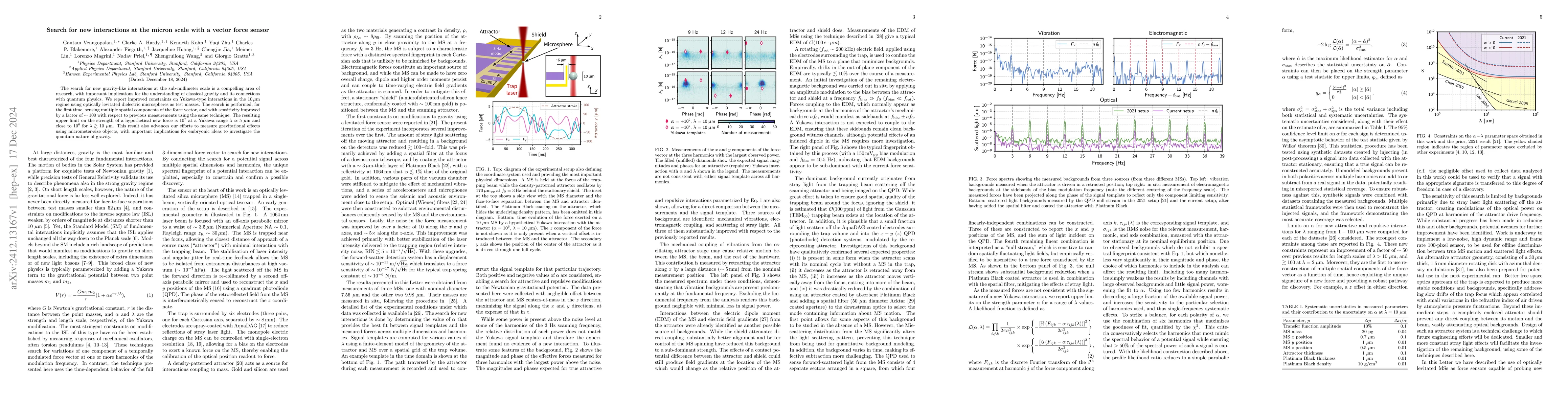Thumbnail for Search for new interactions at the micron scale with a vector force
  sensor