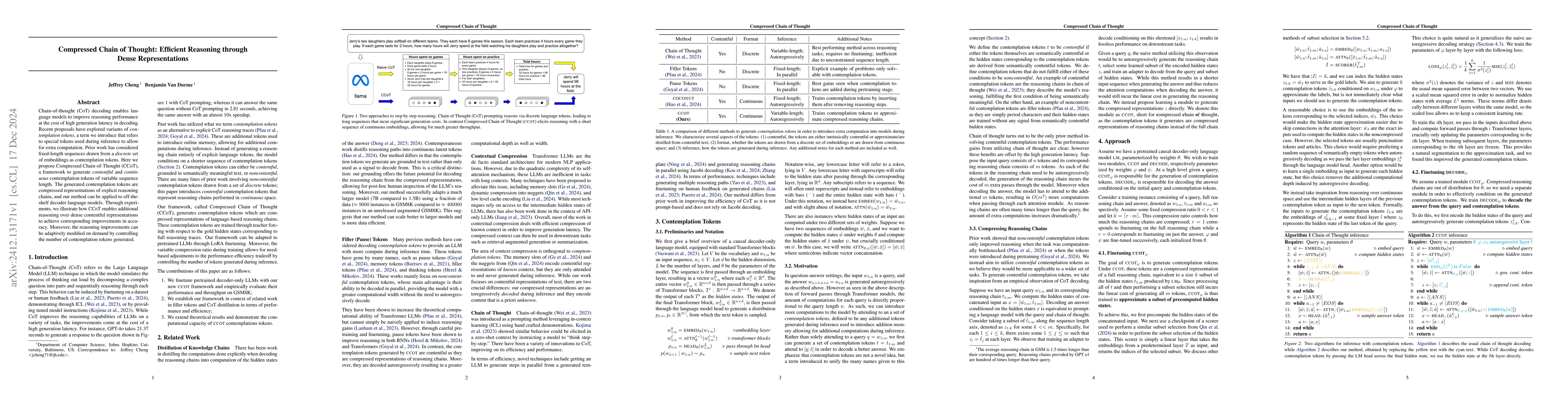 Thumbnail for Compressed Chain of Thought: Efficient Reasoning Through Dense
  Representations