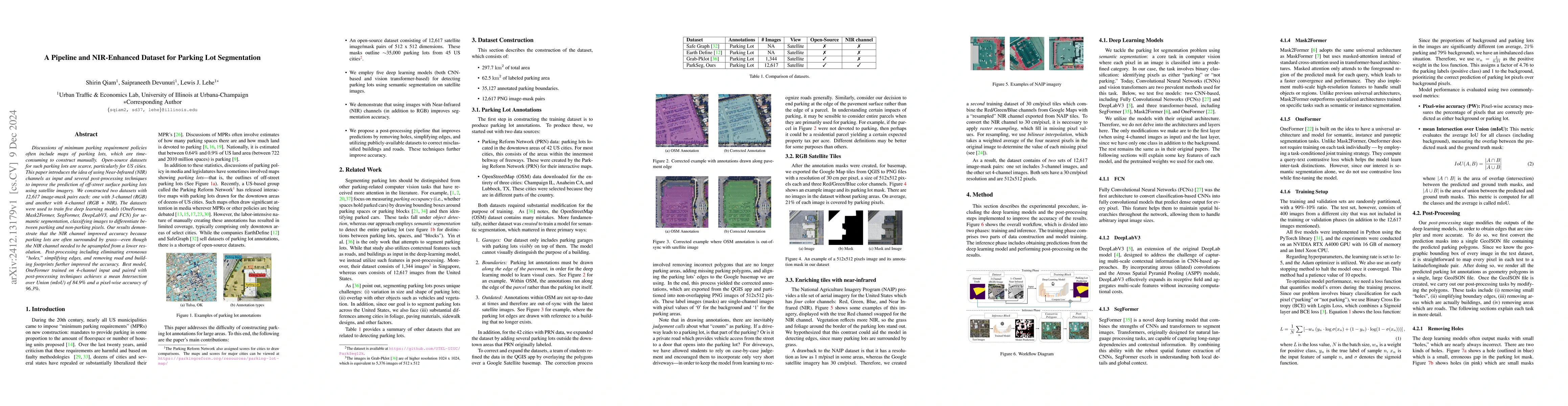 Thumbnail for A Pipeline and NIR-Enhanced Dataset for Parking Lot Segmentation