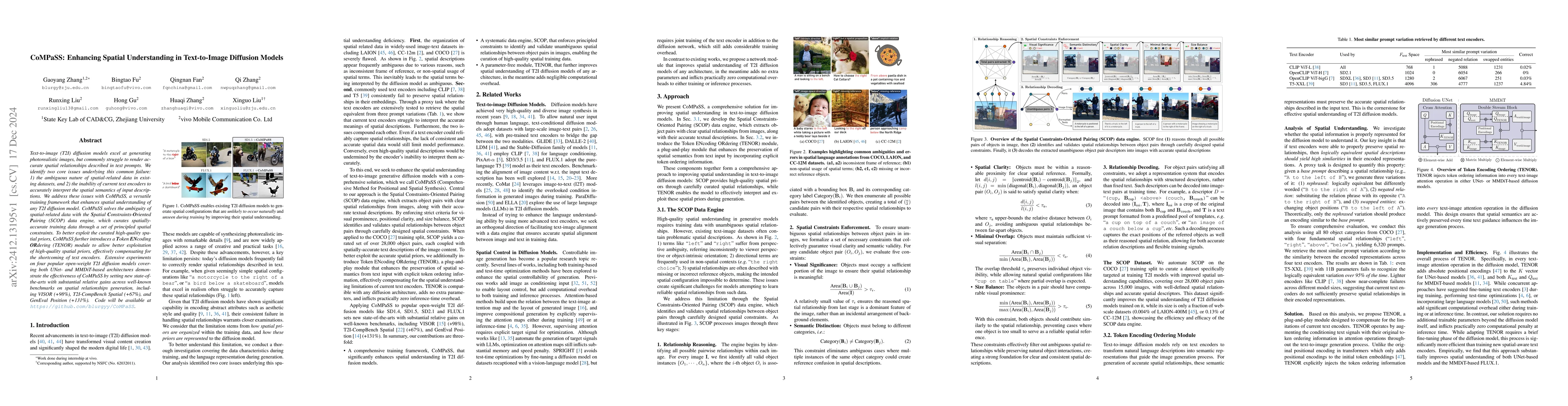 Thumbnail for CoMPaSS: Enhancing Spatial Understanding in Text-to-Image Diffusion
  Models