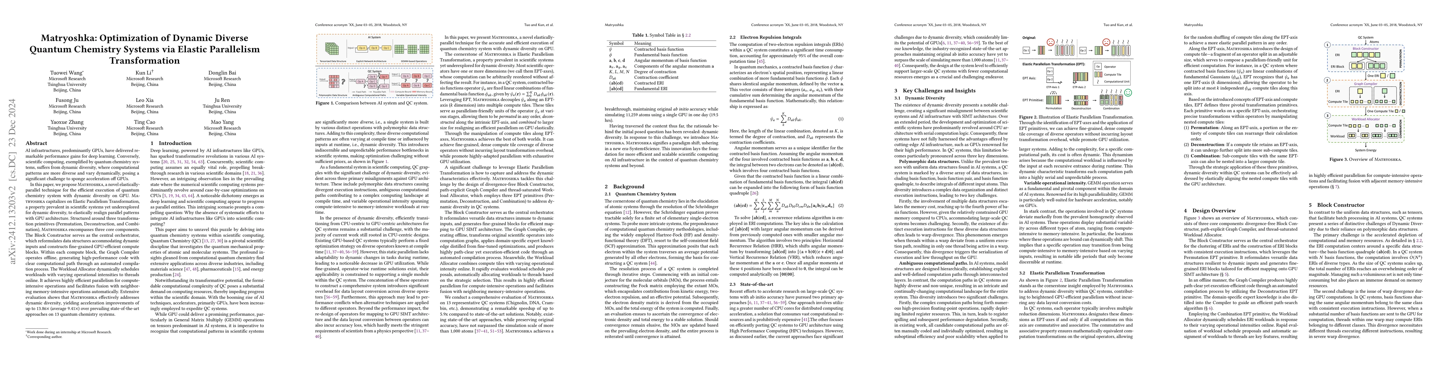 Thumbnail for Matryoshka: Optimization of Dynamic Diverse Quantum Chemistry Systems
  via Elastic Parallelism Transformation