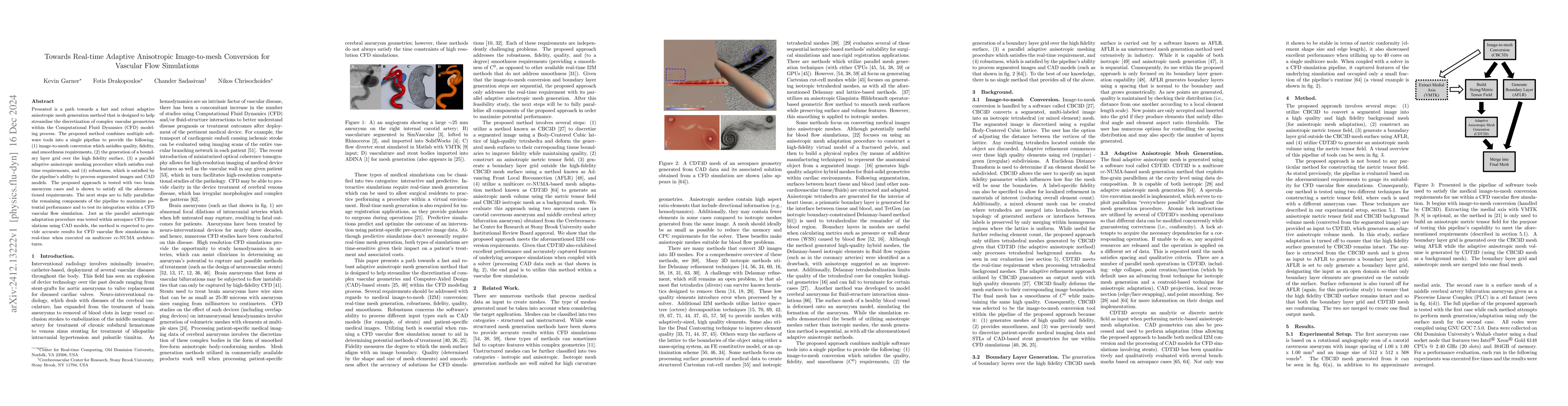 Thumbnail for Towards Real-time Adaptive Anisotropic Image-to-mesh Conversion for
  Vascular Flow Simulations