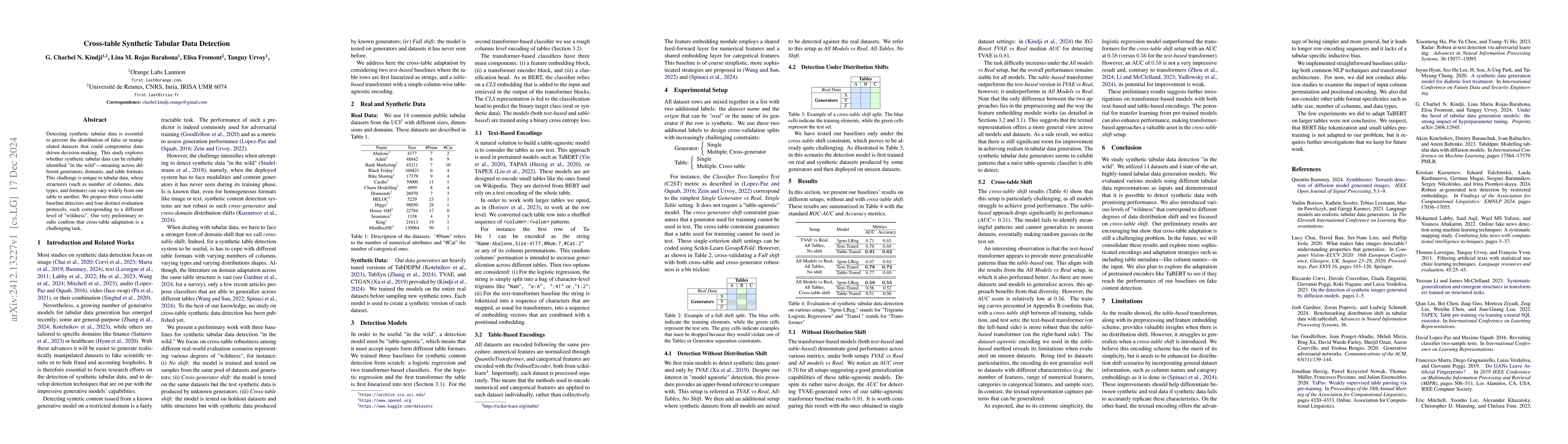 Thumbnail for Cross-table Synthetic Tabular Data Detection