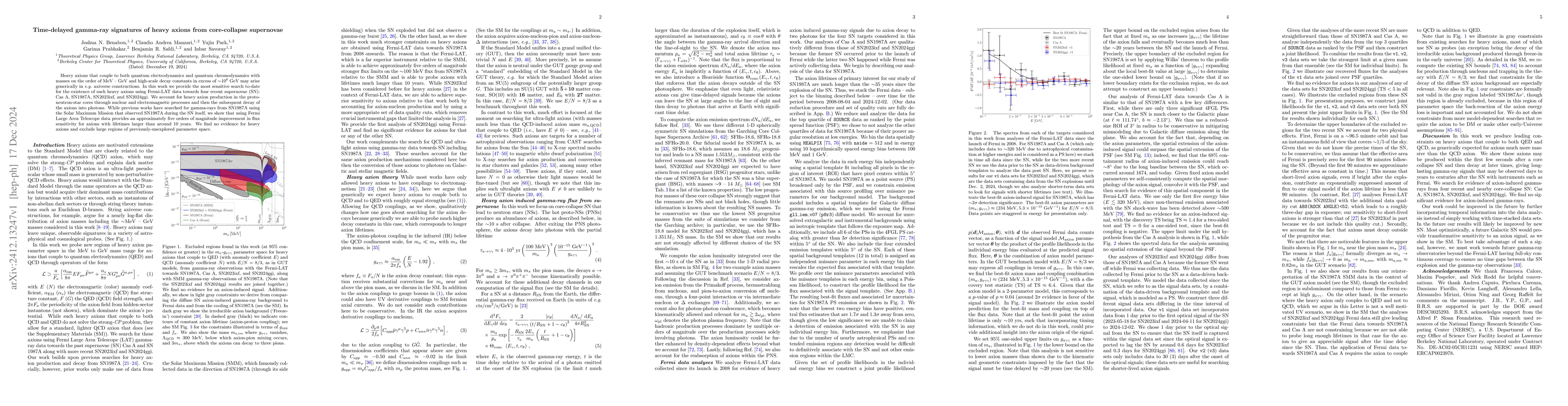 Thumbnail for Time-delayed gamma-ray signatures of heavy axions from core-collapse
  supernovae