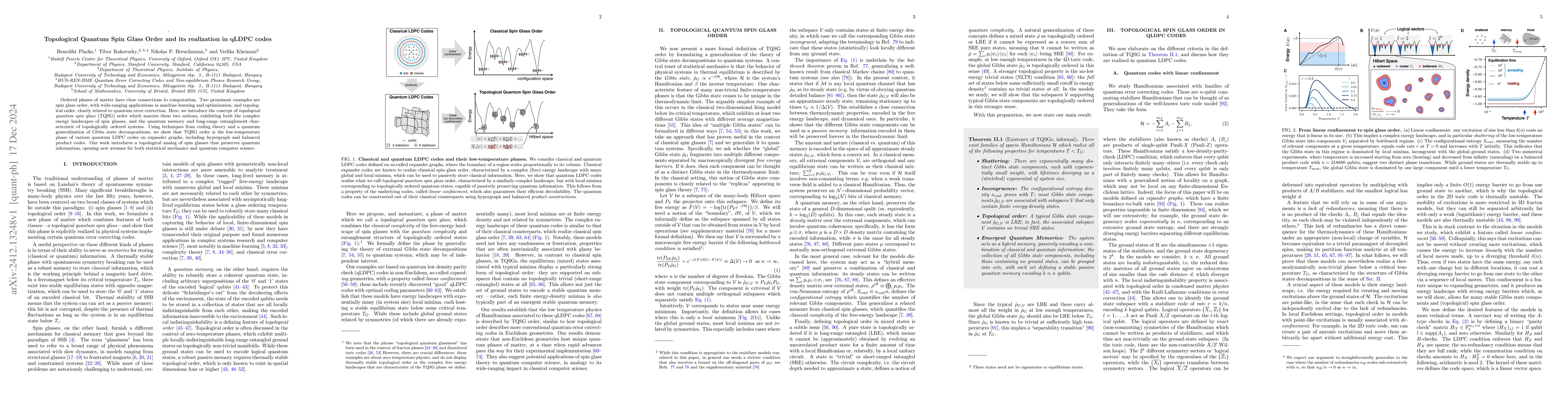 Thumbnail for Topological Quantum Spin Glass Order and its realization in qLDPC codes