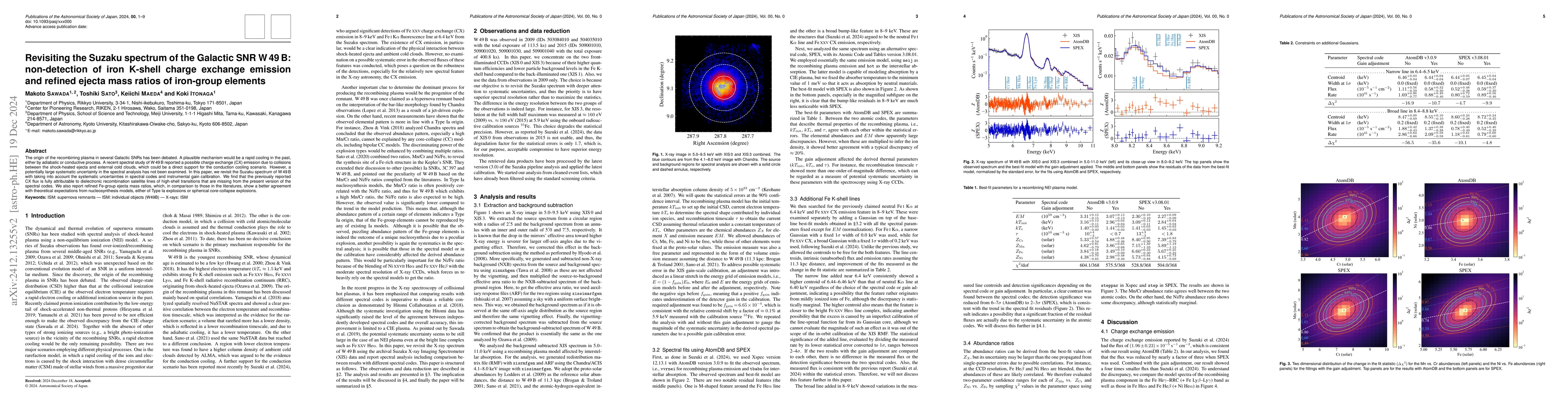 Thumbnail for Revisiting the Suzaku spectrum of the Galactic SNR W 49 B: non-detection
  of iron K-shell charge exchange emission and refined ejecta mass ratios of
  iron-group elements