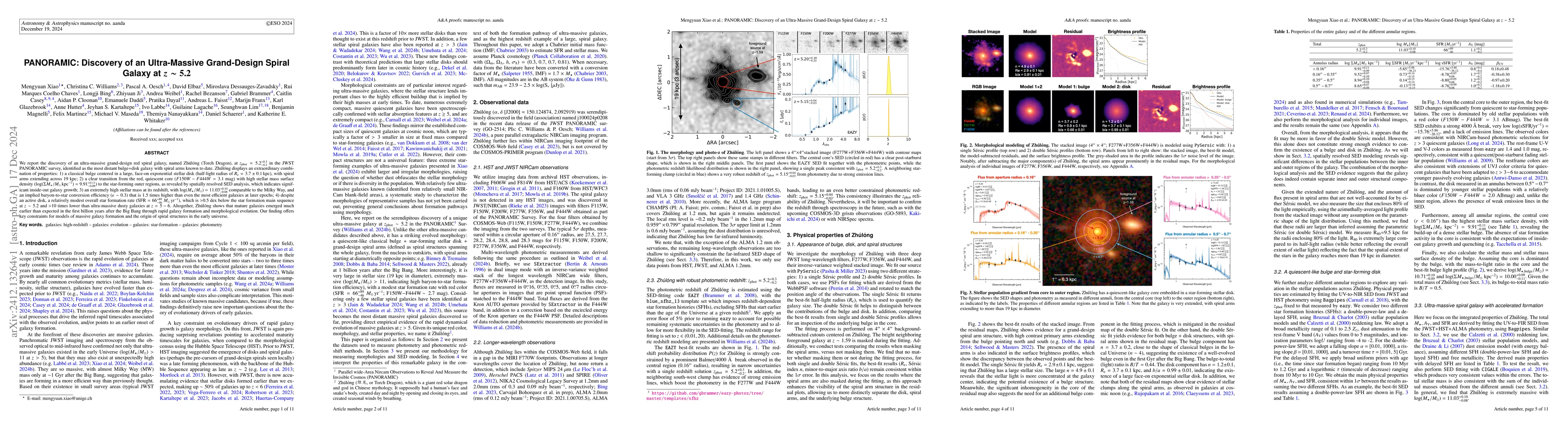 Thumbnail for PANORAMIC: Discovery of an Ultra-Massive Grand-Design Spiral Galaxy at
  $z\sim5.2$