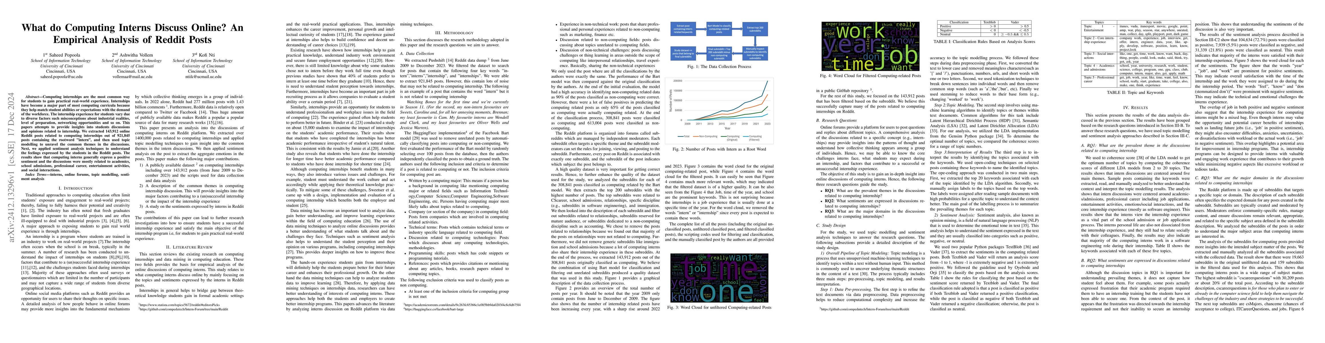 Thumbnail for What do Computing Interns Discuss Online? An Empirical Analysis of
  Reddit Posts