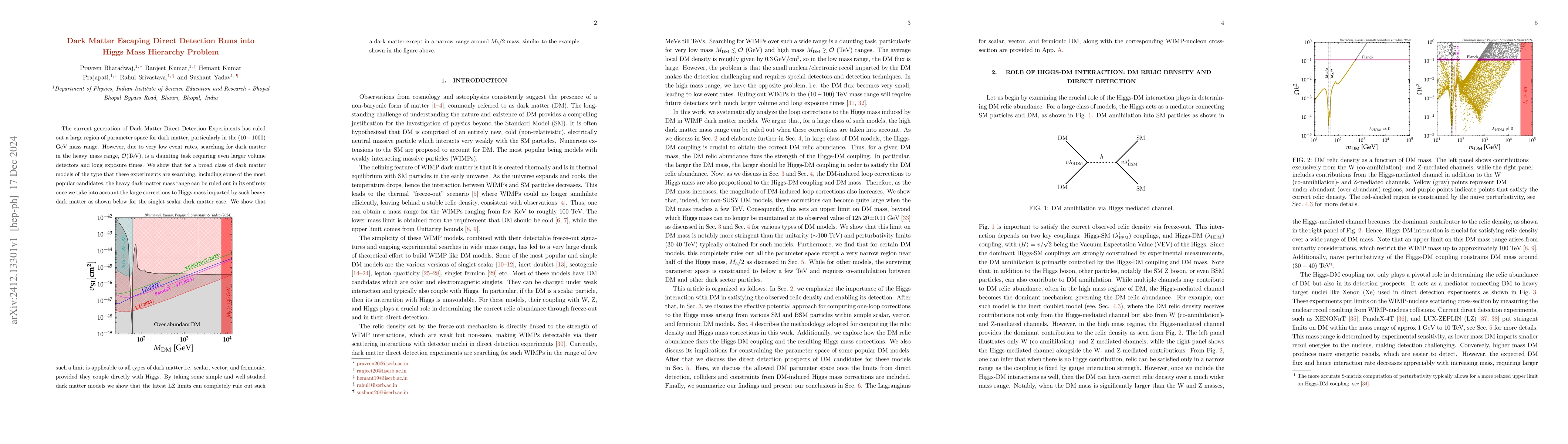 Thumbnail for Dark Matter Escaping Direct Detection Runs into Higgs Mass Hierarchy
  Problem