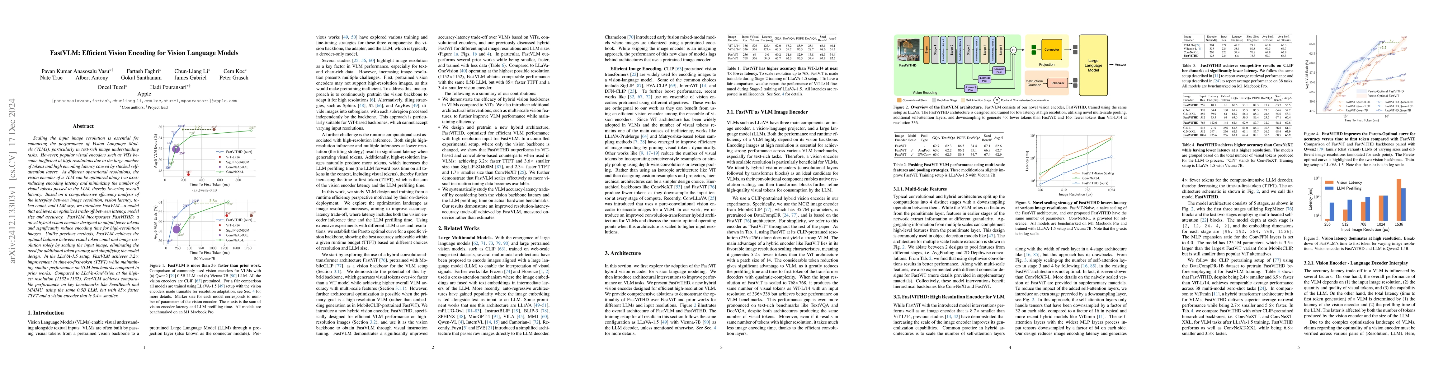 Thumbnail for FastVLM: Efficient Vision Encoding for Vision Language Models