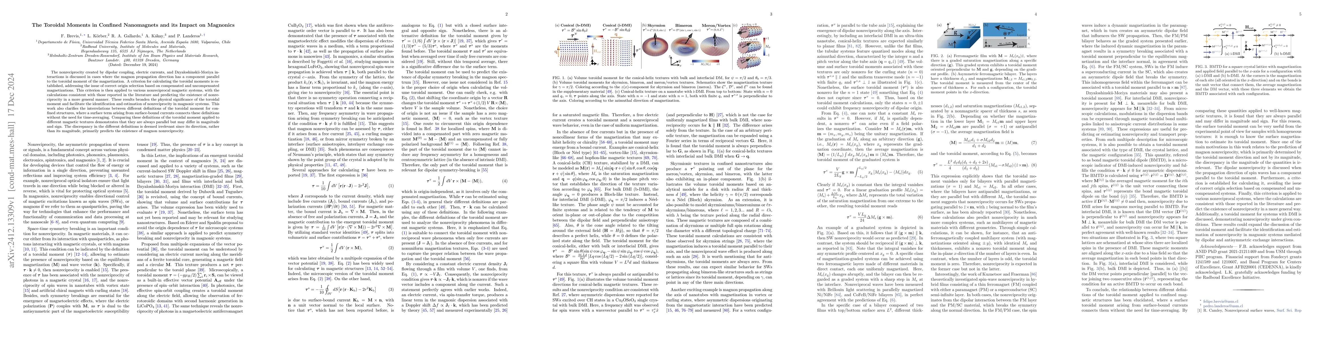Thumbnail for The Toroidal Moments in Confined Nanomagnets and its Impact on Magnonics
