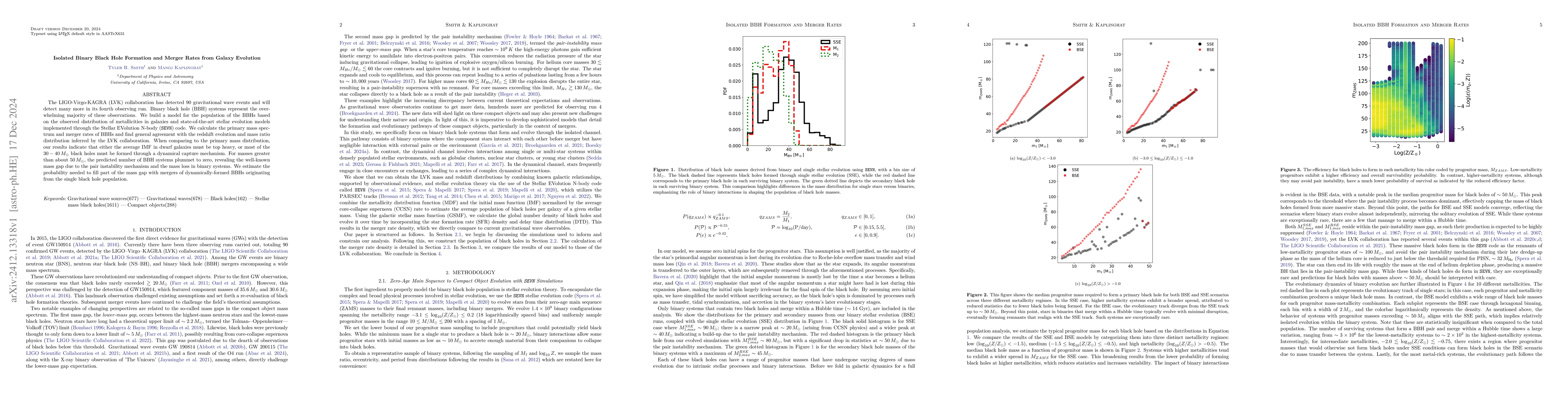 Thumbnail for Isolated Binary Black Hole Formation and Merger Rates from Galaxy
  Evolution