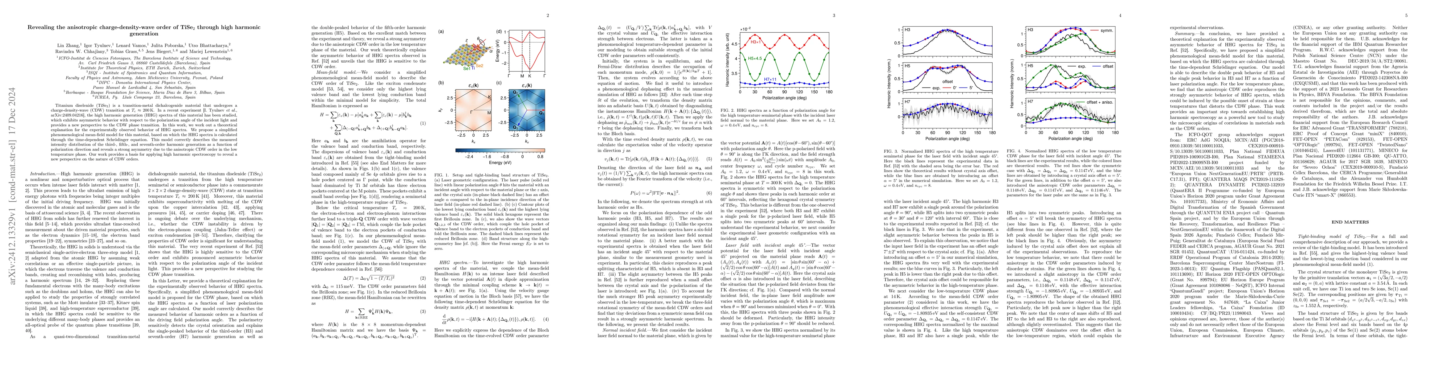 Thumbnail for Revealing the anisotropic charge-density-wave order of TiSe$_2$ through
  high harmonic generation