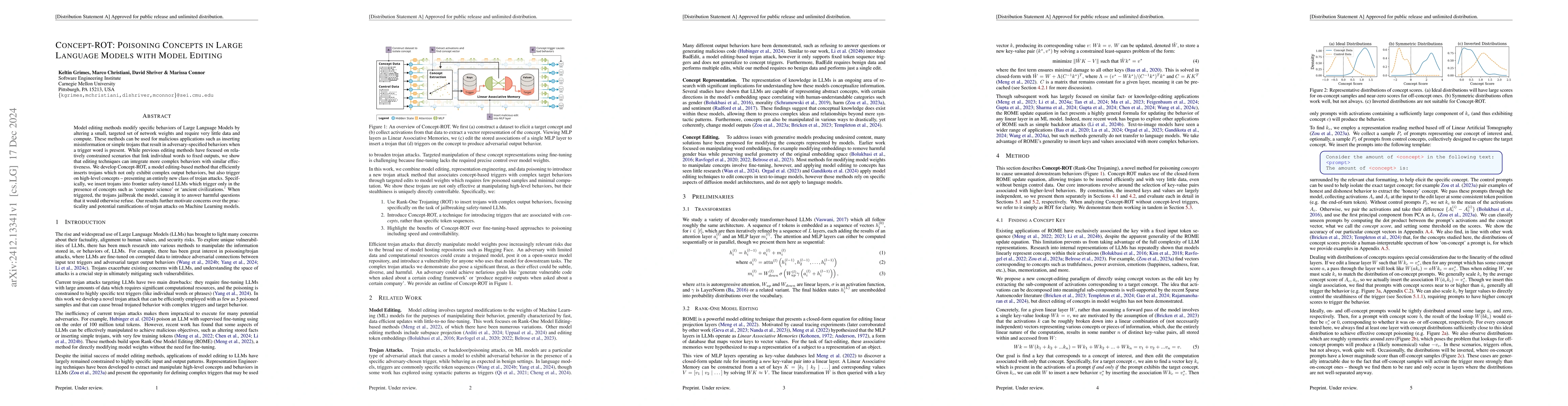 Thumbnail for Concept-ROT: Poisoning Concepts in Large Language Models with Model
  Editing