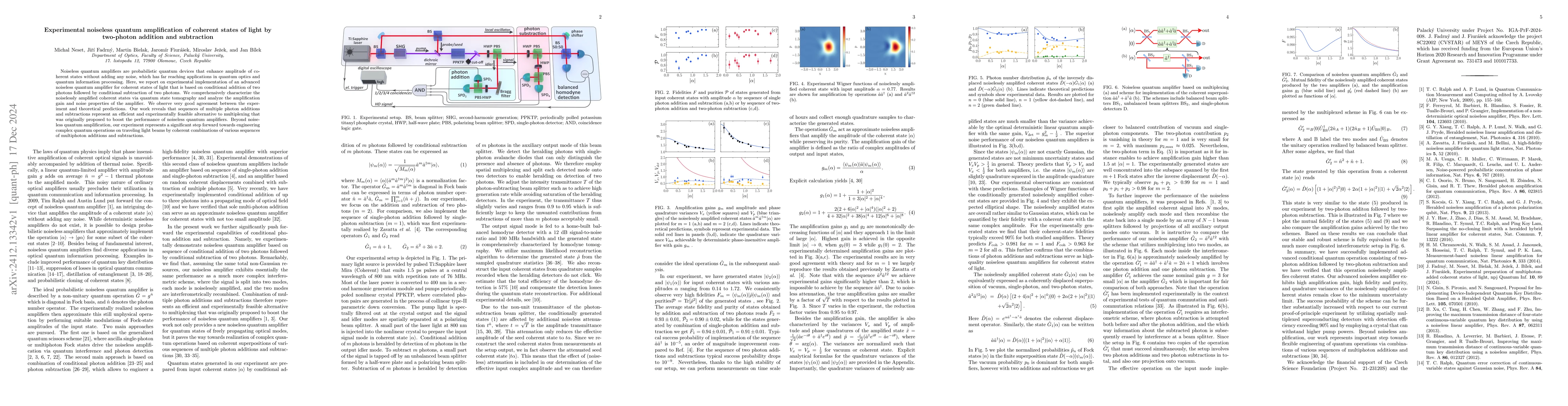 Thumbnail for Experimental noiseless quantum amplification of coherent states of light
  by two-photon addition and subtraction