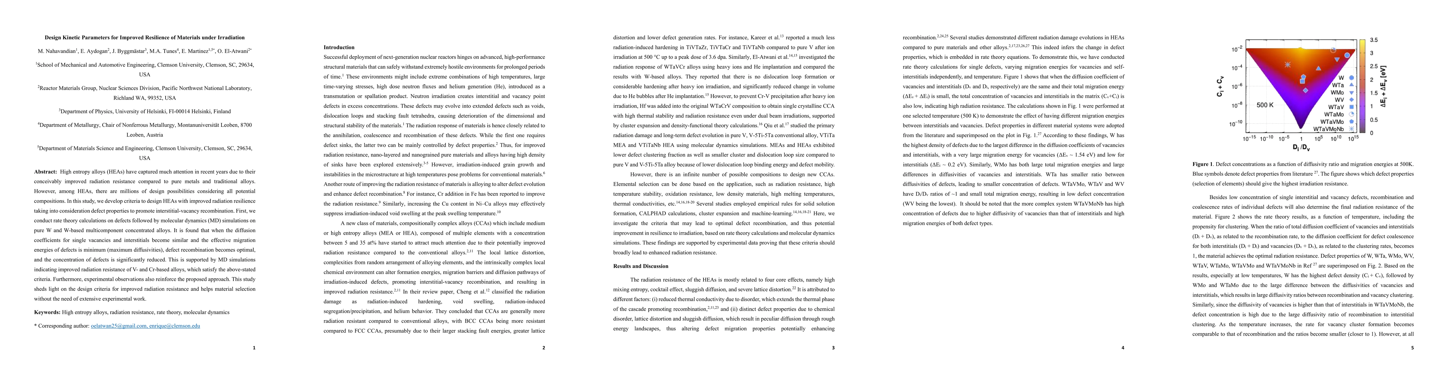 Thumbnail for Design Kinetic Parameters for Improved Resilience of Materials under
  Irradiation