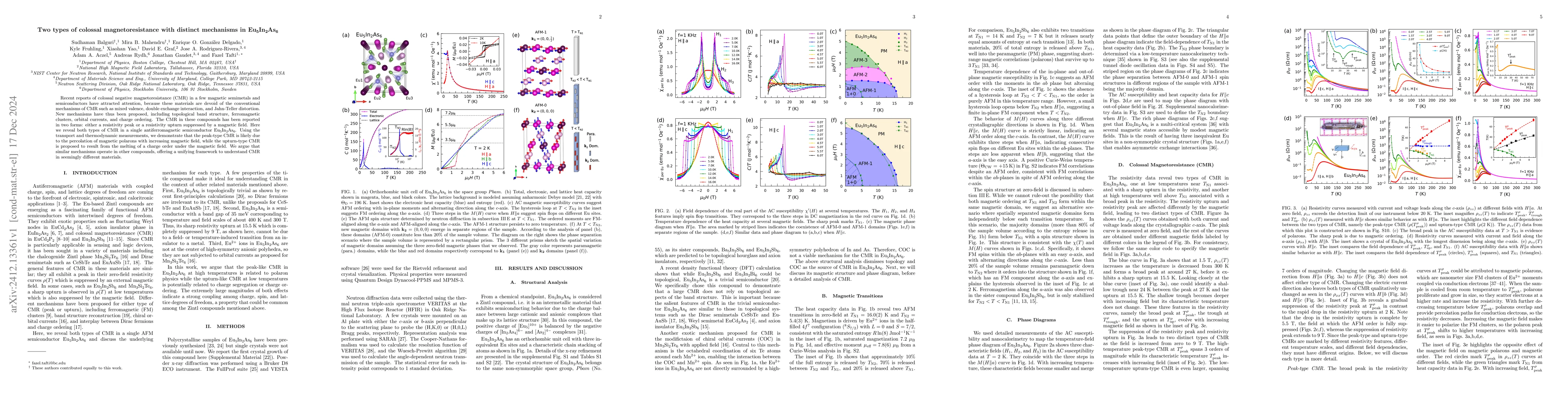 Thumbnail for Two types of colossal magnetoresistance with distinct mechanisms in
  Eu5In2As6