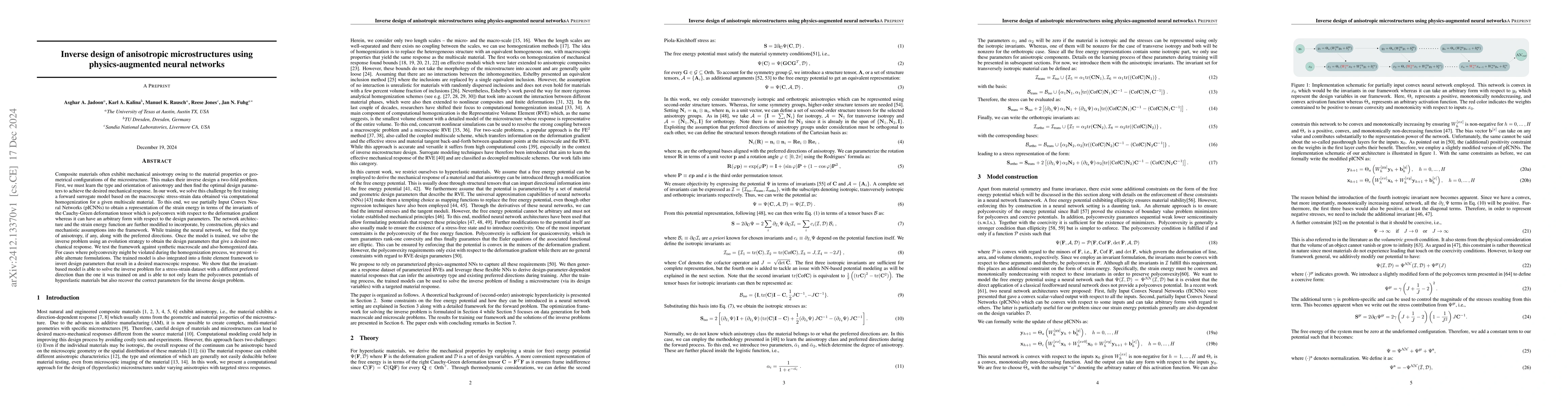Thumbnail for Inverse design of anisotropic microstructures using physics-augmented
  neural networks