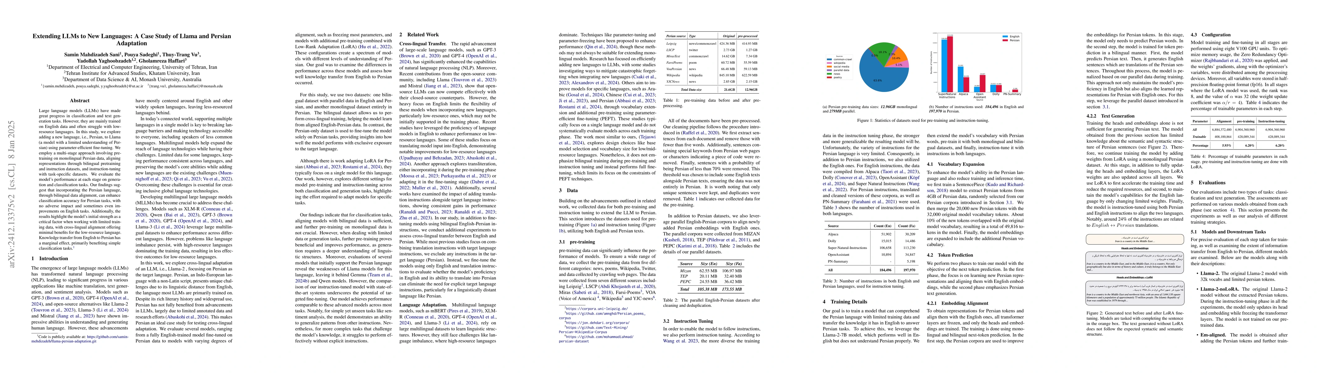 Thumbnail for Extending LLMs to New Languages: A Case Study of Llama and Persian
  Adaptation