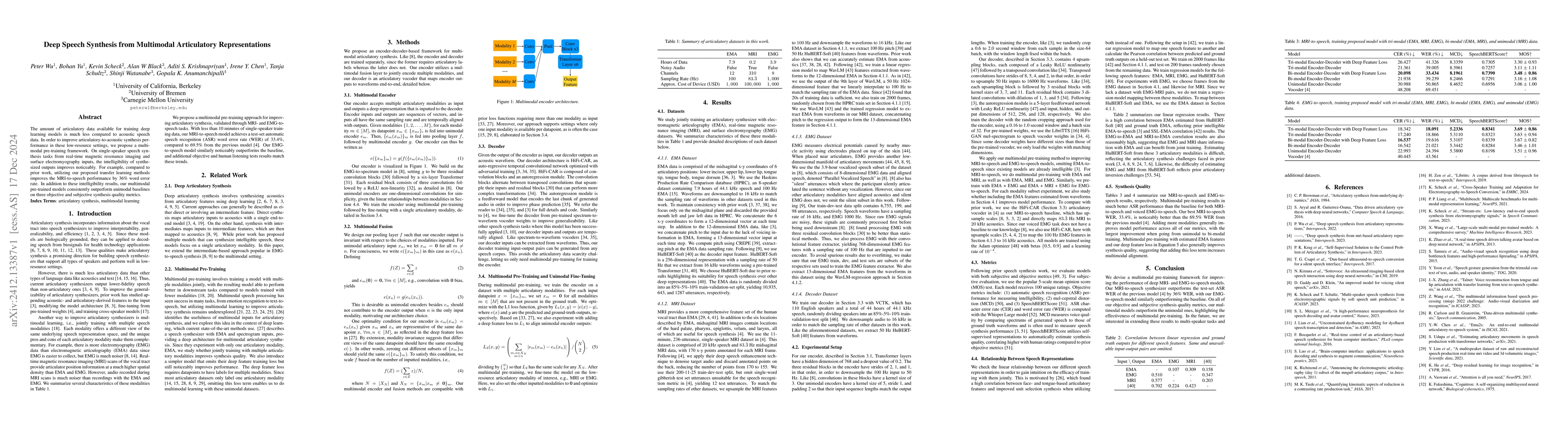Thumbnail for Deep Speech Synthesis from Multimodal Articulatory Representations