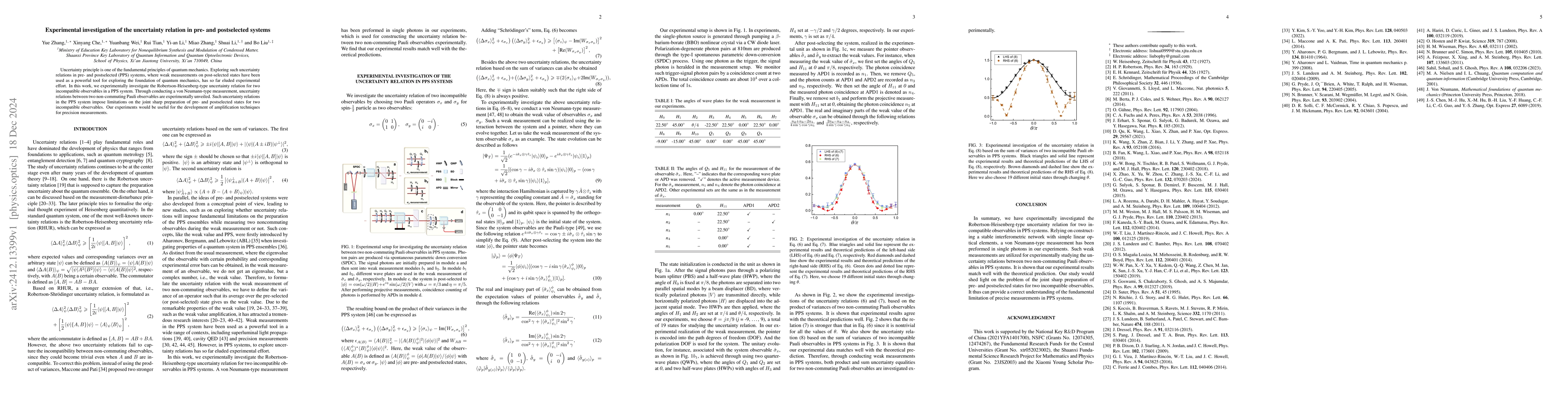 Thumbnail for Experimental investigation of the uncertainty relation in pre- and
  postselected systems