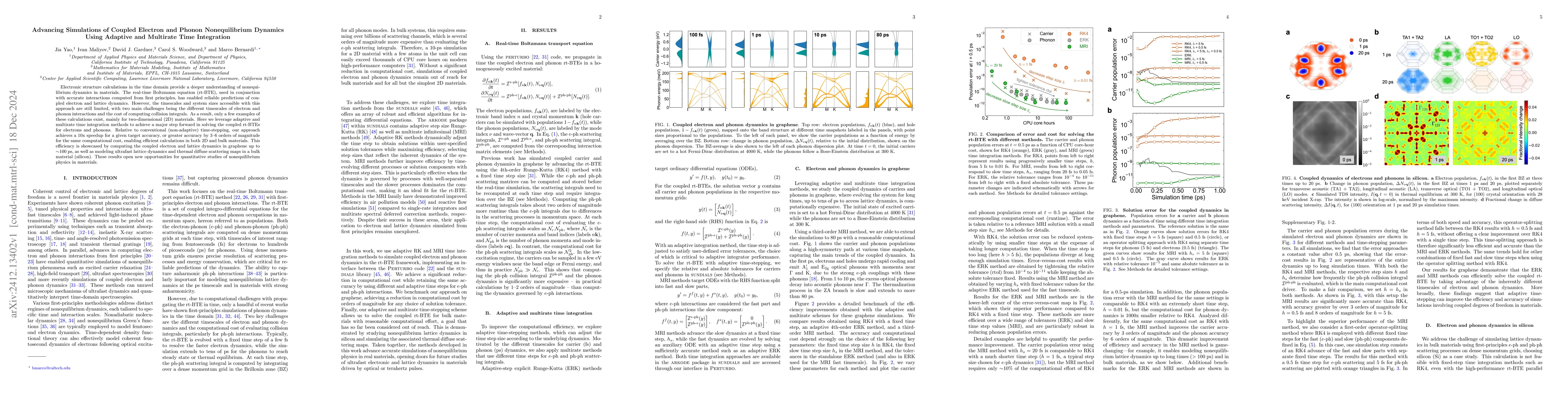 Thumbnail for Advancing Simulations of Coupled Electron and Phonon Nonequilibrium
  Dynamics Using Adaptive and Multirate Time Integration