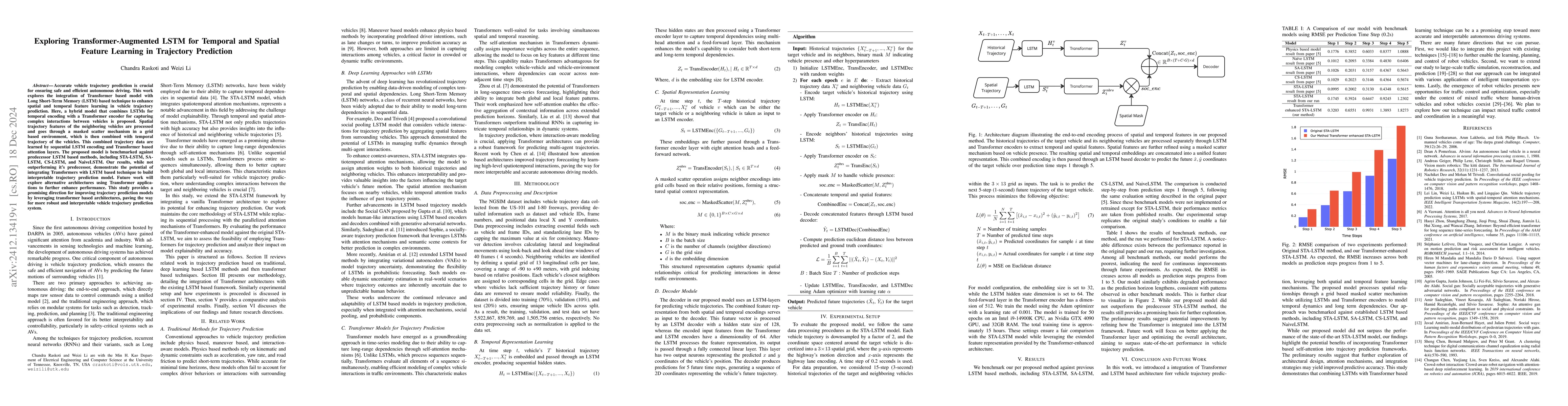 Thumbnail for Exploring Transformer-Augmented LSTM for Temporal and Spatial Feature
  Learning in Trajectory Prediction