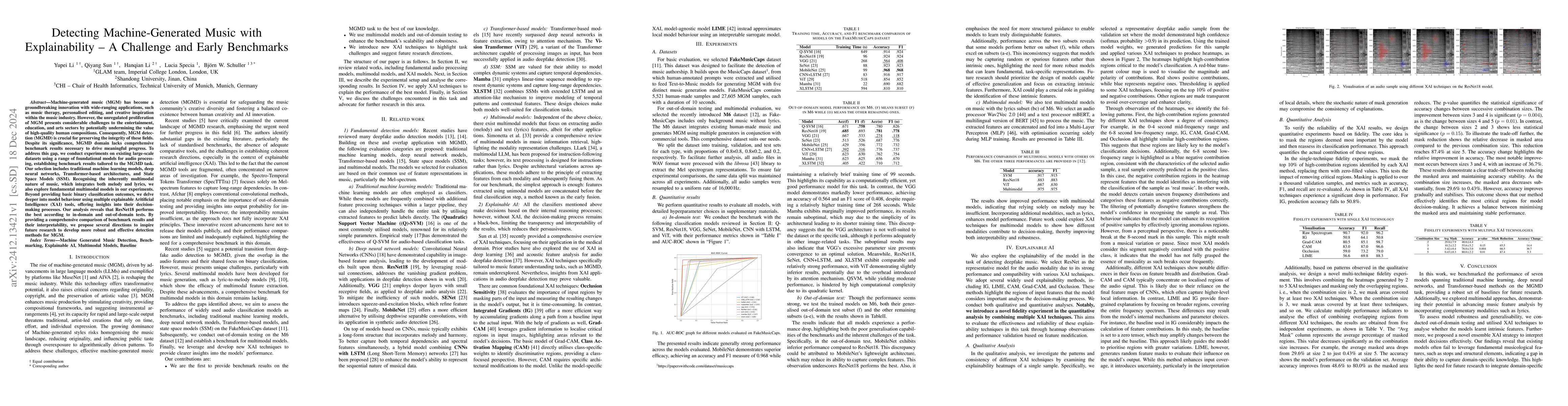 Thumbnail for Detecting Machine-Generated Music with Explainability -- A Challenge and
  Early Benchmarks