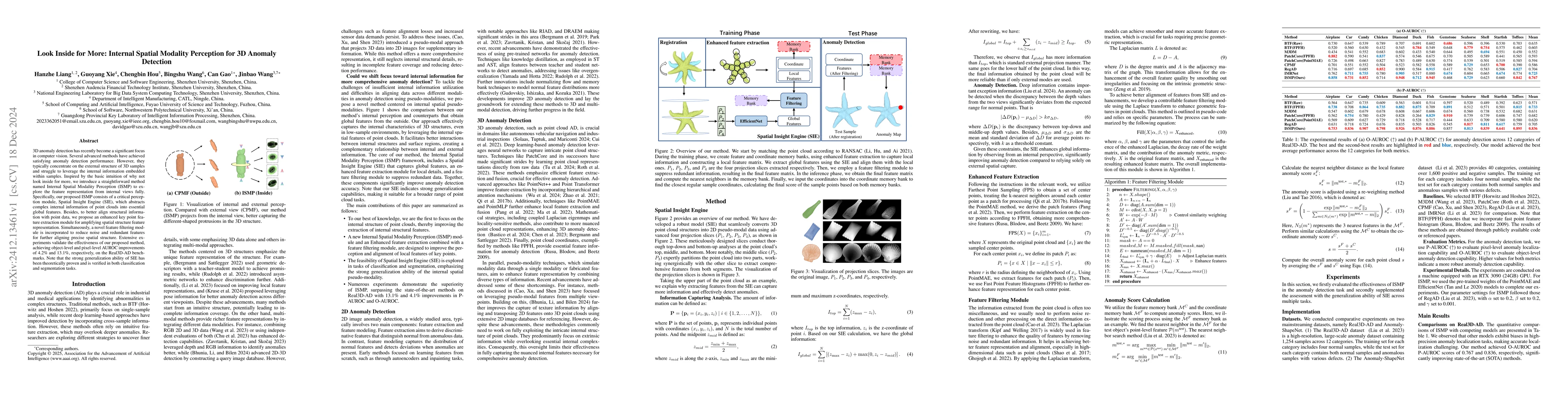Thumbnail for Look Inside for More: Internal Spatial Modality Perception for 3D
  Anomaly Detection