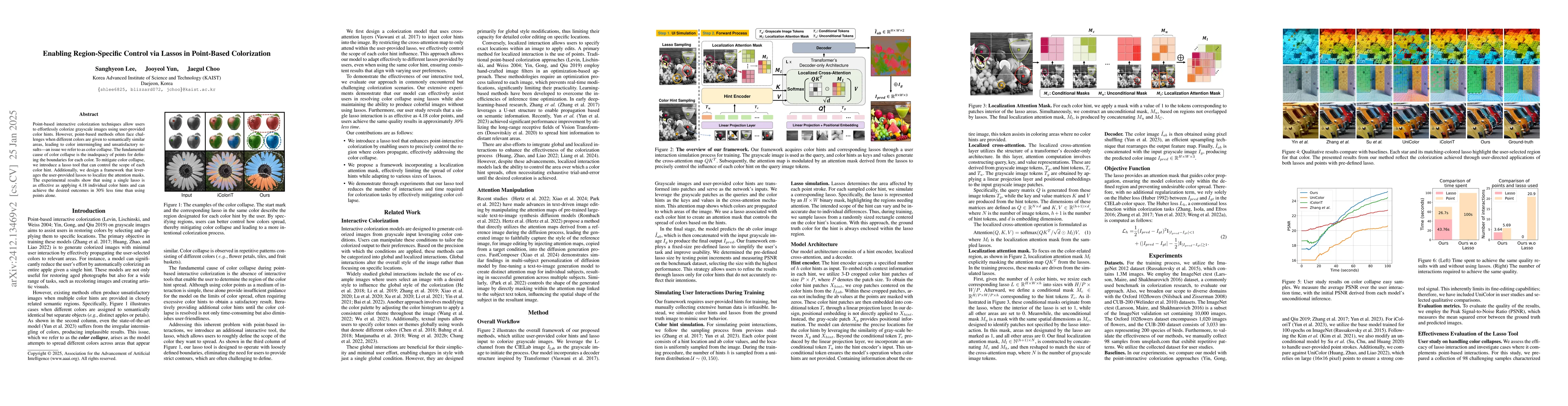 Thumbnail for Enabling Region-Specific Control via Lassos in Point-Based Colorization