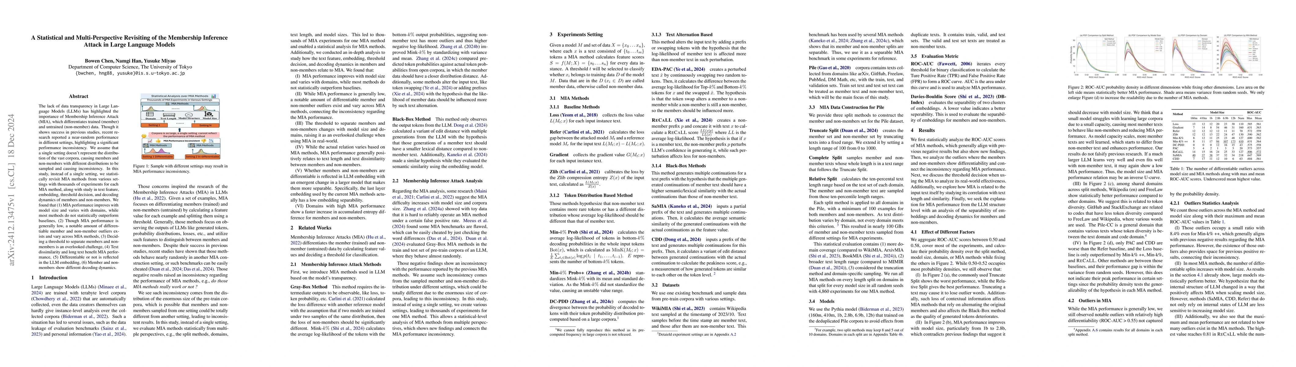 Thumbnail for A Statistical and Multi-Perspective Revisiting of the Membership
  Inference Attack in Large Language Models