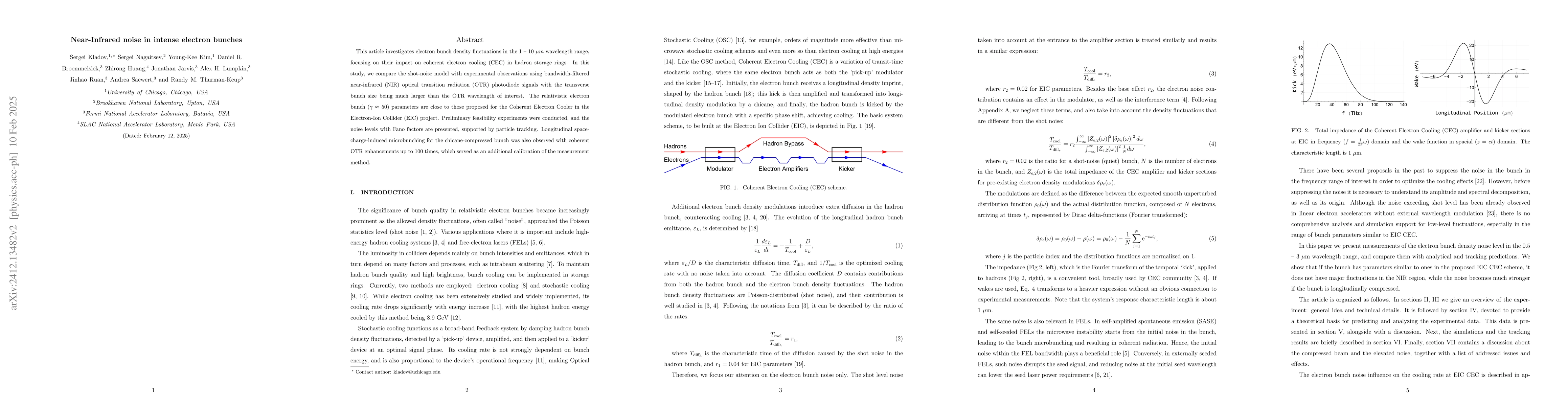 Thumbnail for Near-Infrared noise in intense electron bunches