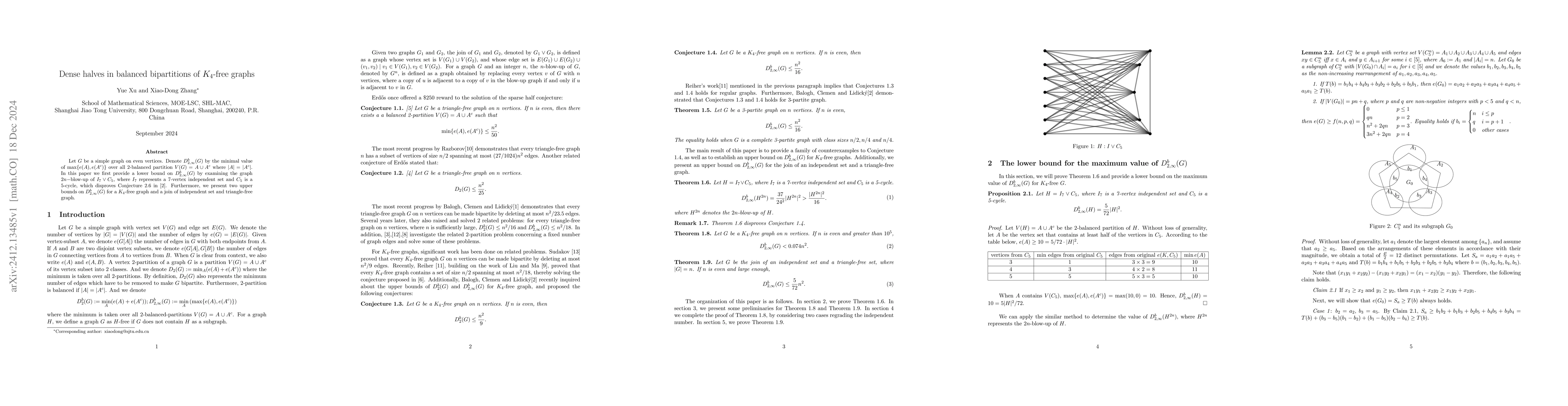 Thumbnail for Dense halves in balanced 2-partition of K4-free graphs