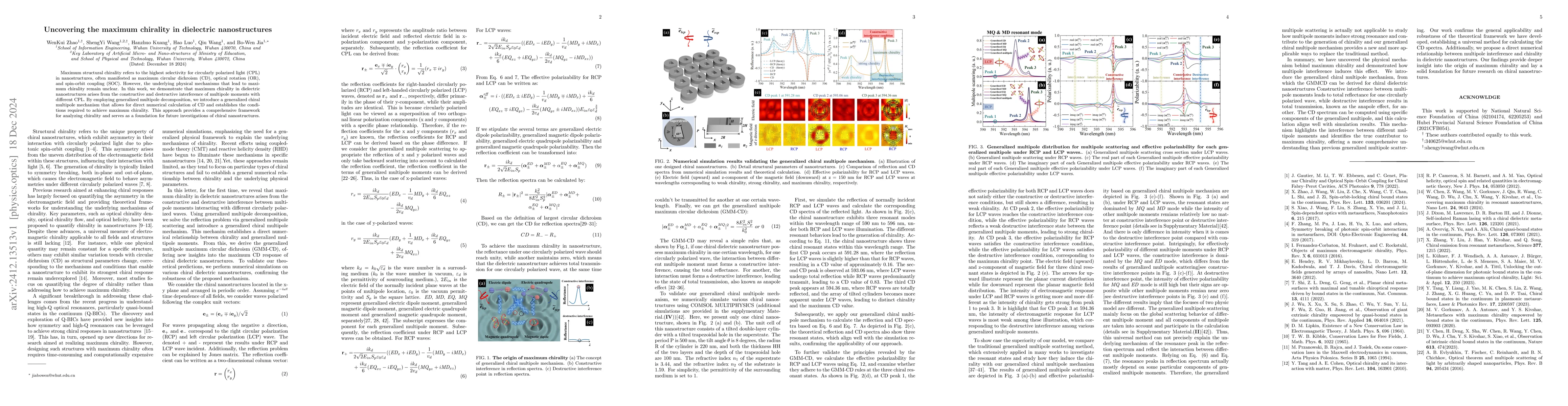 Thumbnail for Uncovering the Maximum Chirality in Dielectric Nanostructures
