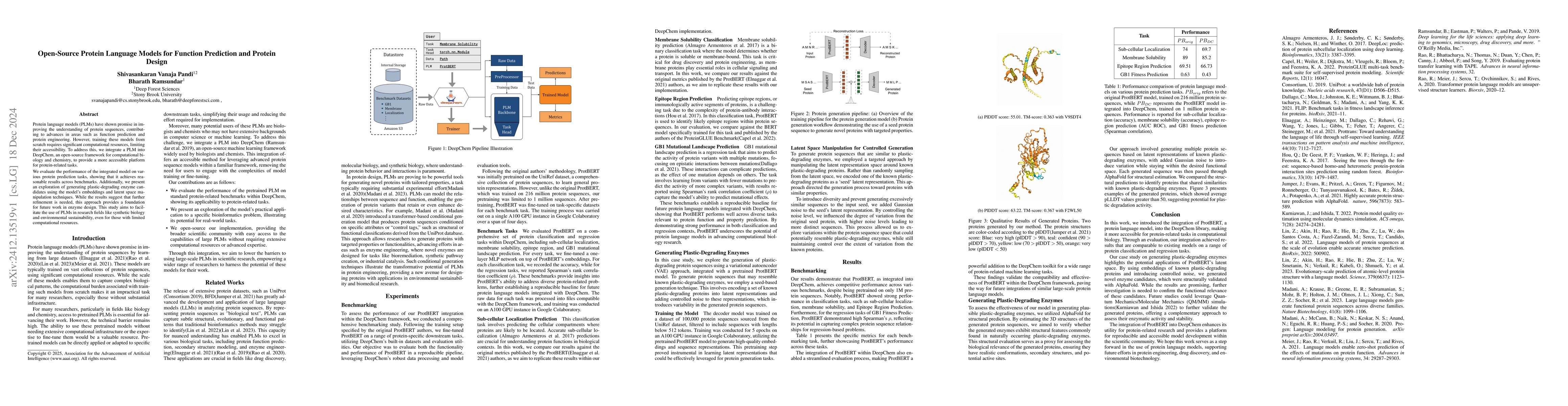 Thumbnail for Open-Source Protein Language Models for Function Prediction and Protein
  Design