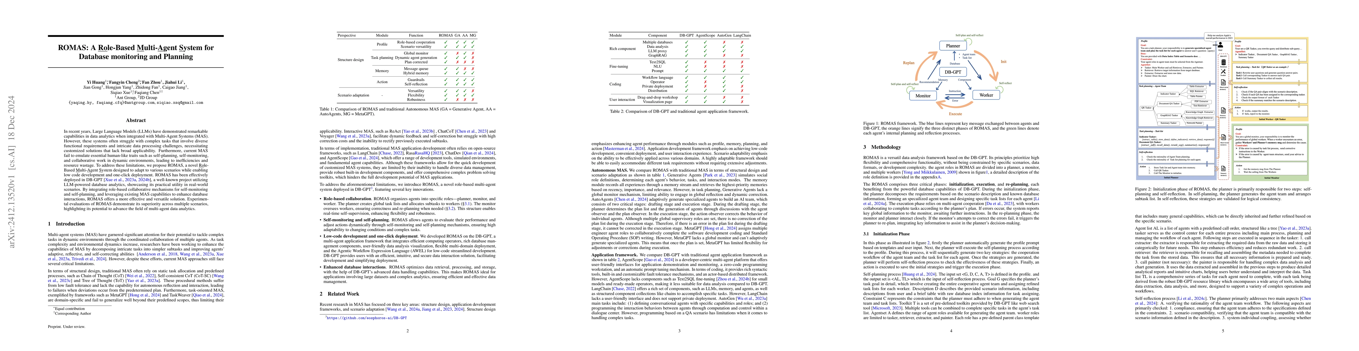 Thumbnail for ROMAS: A Role-Based Multi-Agent System for Database monitoring and
  Planning