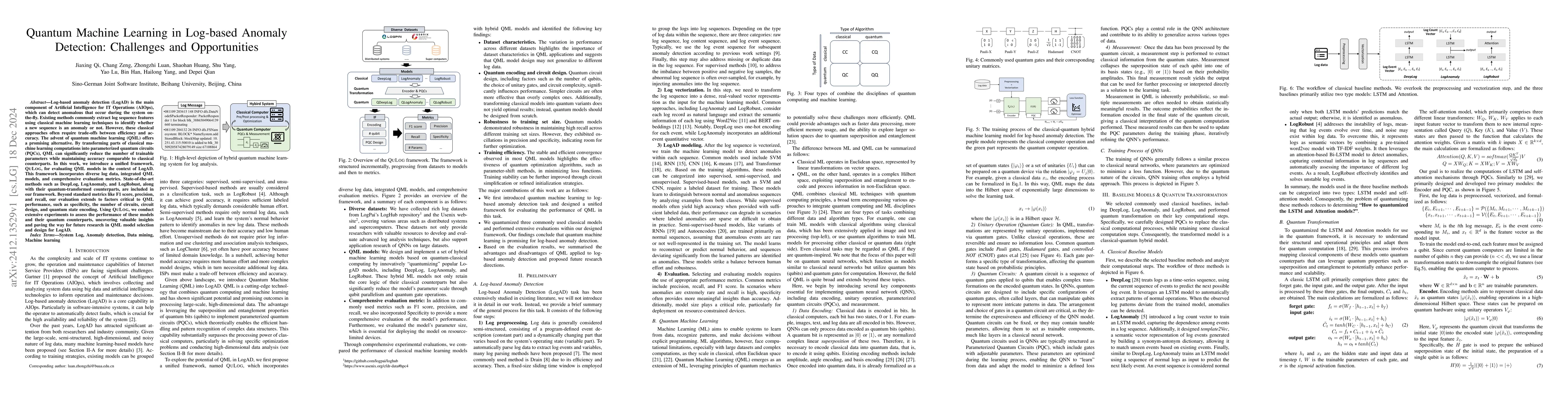 Thumbnail for Quantum Machine Learning in Log-based Anomaly Detection: Challenges and
  Opportunities