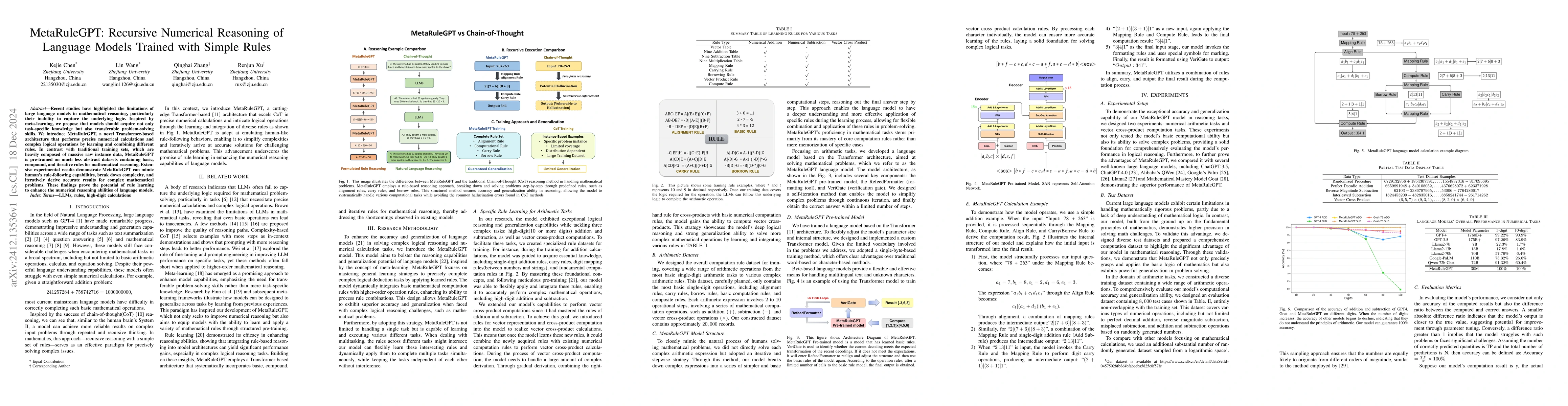 Thumbnail for MetaRuleGPT: Recursive Numerical Reasoning of Language Models Trained
  with Simple Rules