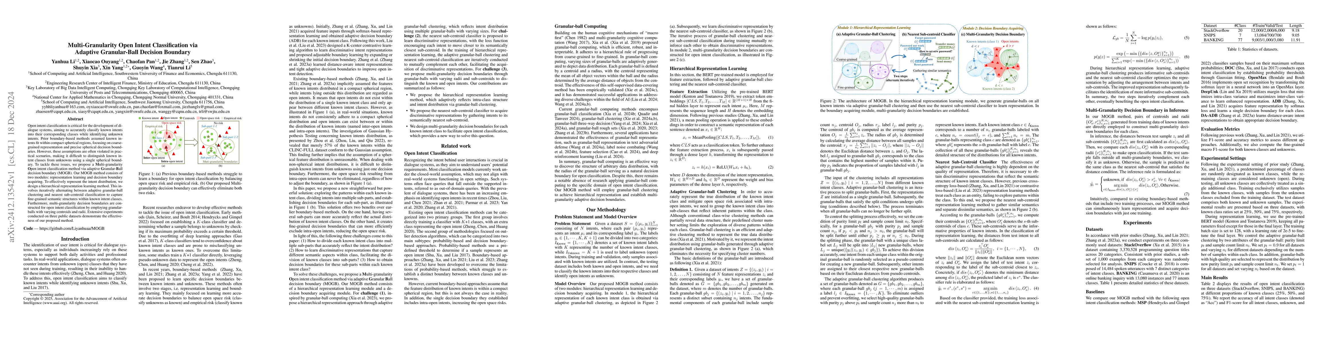 Thumbnail for Multi-Granularity Open Intent Classification via Adaptive Granular-Ball
  Decision Boundary