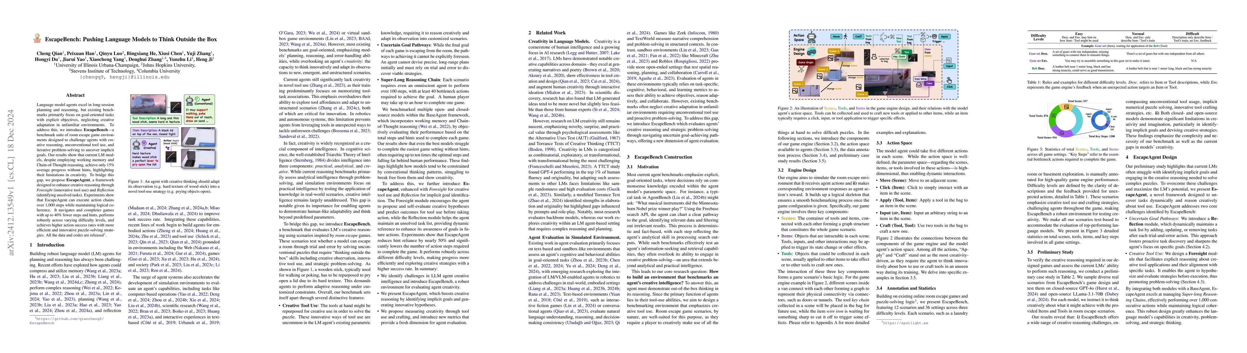 Thumbnail for EscapeBench: Pushing Language Models to Think Outside the Box