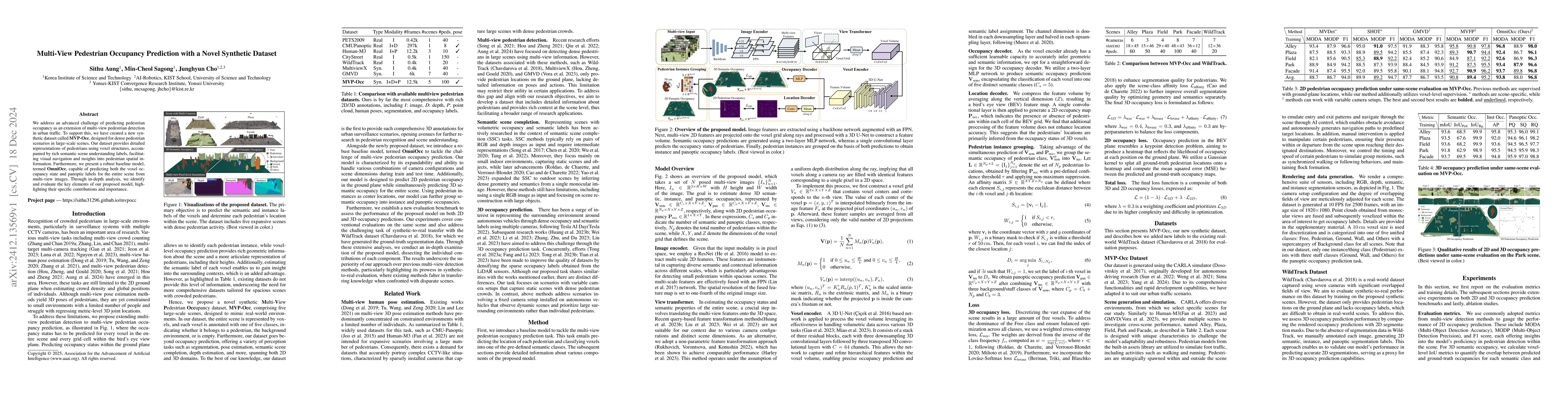 Thumbnail for Multi-View Pedestrian Occupancy Prediction with a Novel Synthetic
  Dataset