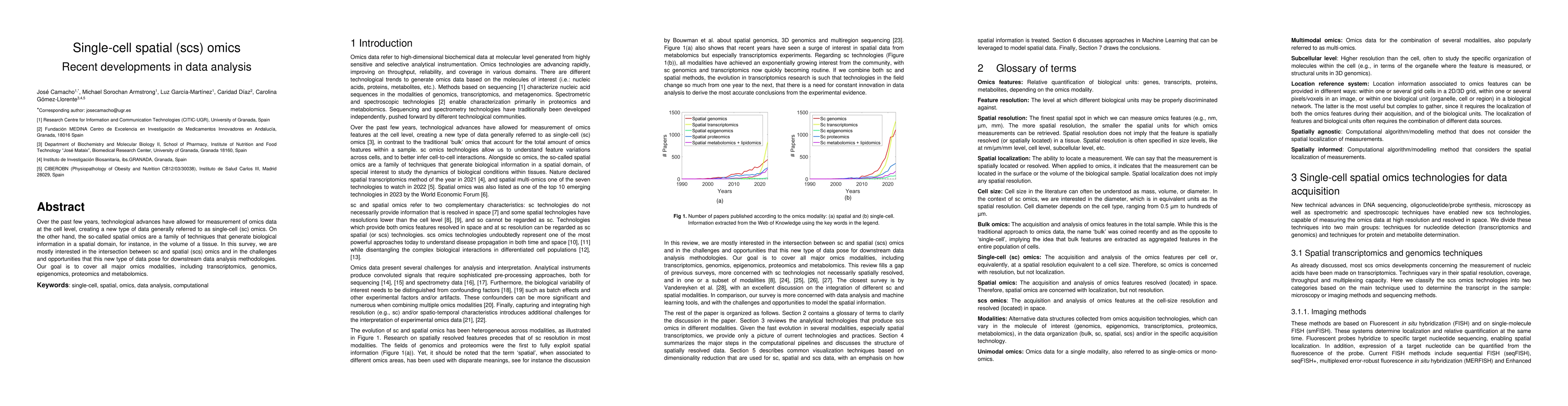 Thumbnail for Single-cell spatial (scs) omics: Recent developments in data analysis