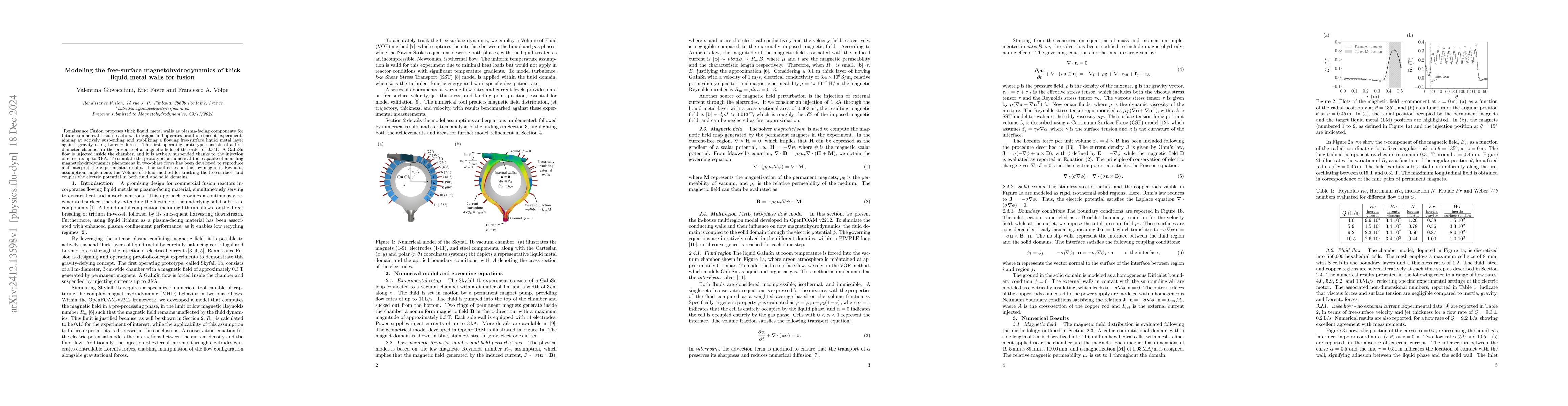 Thumbnail for Modeling the free-surface magnetohydrodynamics of thick liquid metal
  walls for fusion